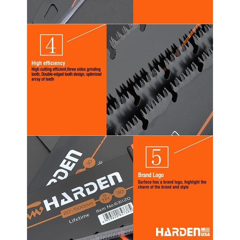 HARDEN Tools 20" (510mm) Pro Hand Saw – #65 Mn