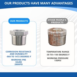 316 Stainless Steel Hex Bushing Reducer, 3/4" NPT Male to 1/2" NPT Female Pipe Fitting Adapter - Corrosion Resistant Connector for Plumbing, Hydraulic, Air, Oil & Gas Systems (3/4" to 1/2")