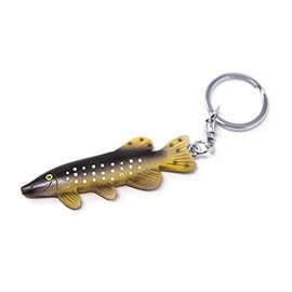Keyring Pike