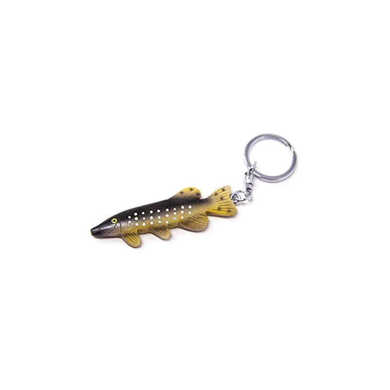 Keyring Pike