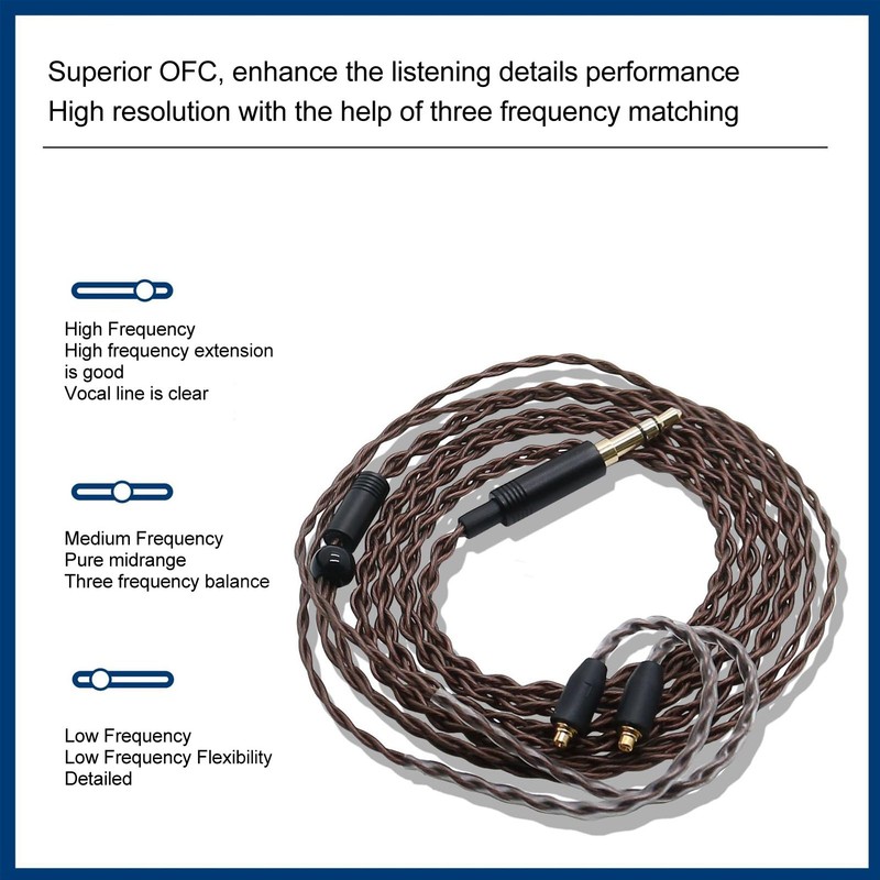 Cable de Audio de Repuesto para Auriculares IE100 Pro, IE400,