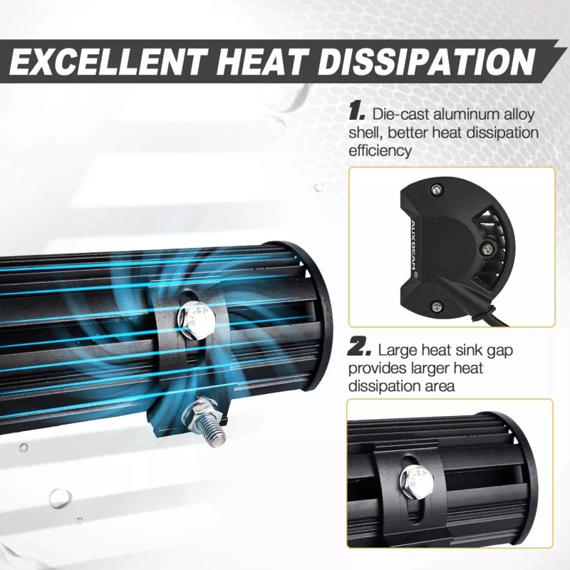 MAYELLO LED Light Bar 20 Inch 126W Spot Flood Combo