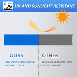 SEBETOW Blue Painters Tape 2 Inch Bulk - Blue Tape for Painting Automotive Walls Packing Removable NO Residue, Paint for Indoors & Outdoors, 2 Inches x 55 Yards x 5 Rolls