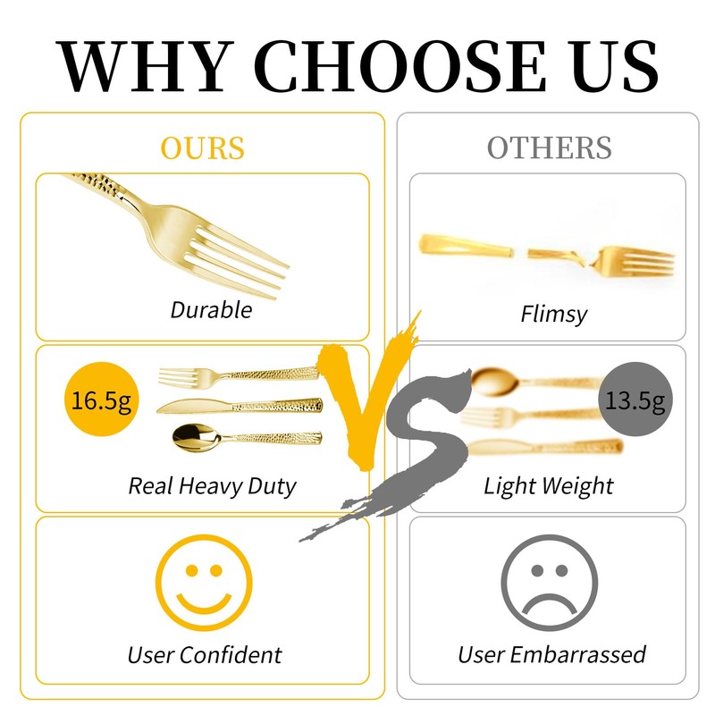 Pryntono 360PCS Gold Plastic Silverware, Heavy Duty Plastic Cutlery Set,