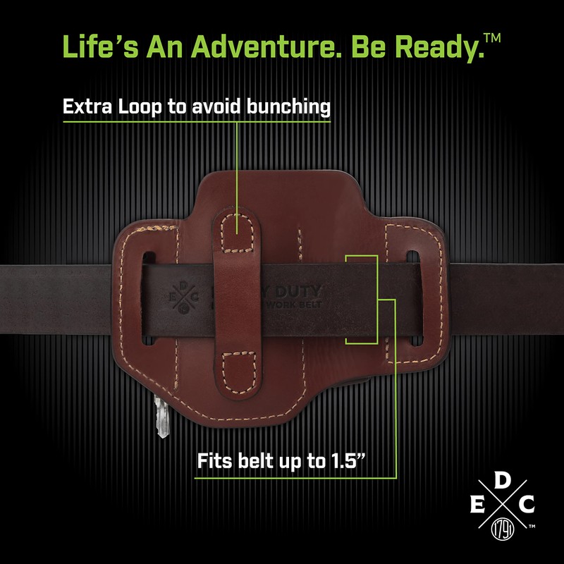 1791 EDC Multitool Holster, EDC Pouch for Belts Fits Tool,