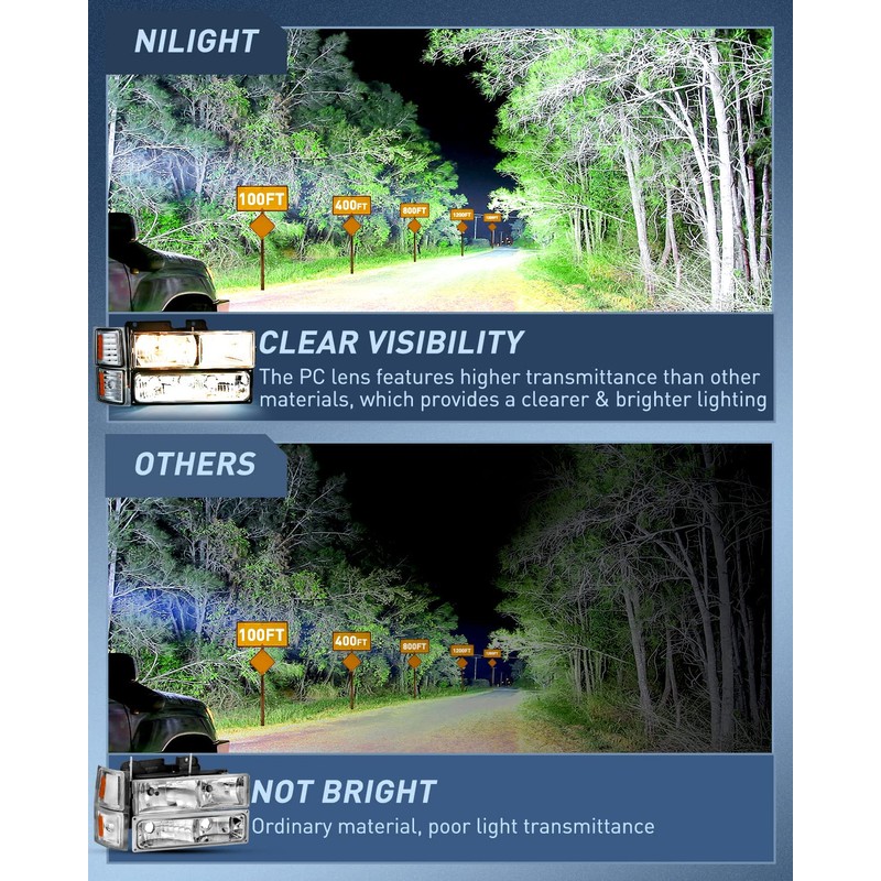 Nilight Headlight Assembly Compatible with 1994 1995 1996 1997 1998