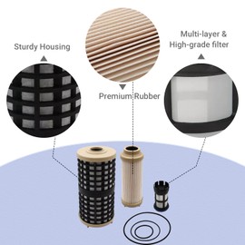 Fuel Filter Kit Compatible with Detroit Diesel DD13 12.8L DD15 14.8L DD16 15.6L Engines Pack of 1 set Replaces # A0000904251 PF9924 PF9806 33849 FK48555 P550954 L5091F FK48556 - Pack of 1 set