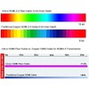 HDMI Fiber Optic Long Cables 33 feet Light High Speed