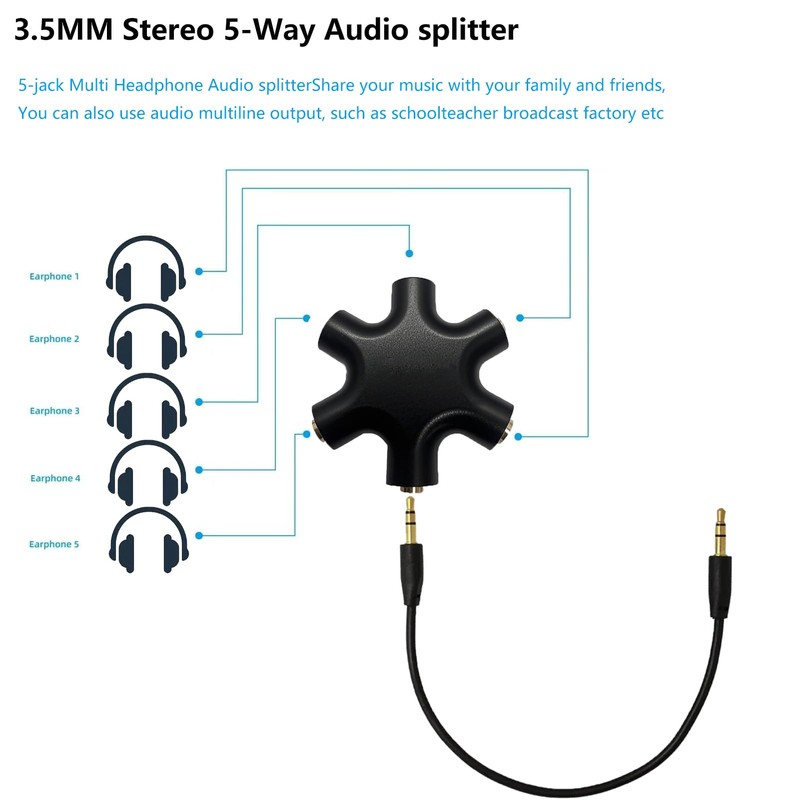 Typheoniks 5-Jack Audio Headphone Splitter for 3.5mm Devices Multi Earphone