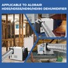 ALORAIR Dehumidifier Aluminum foil Outlet Duct with a Diameter of