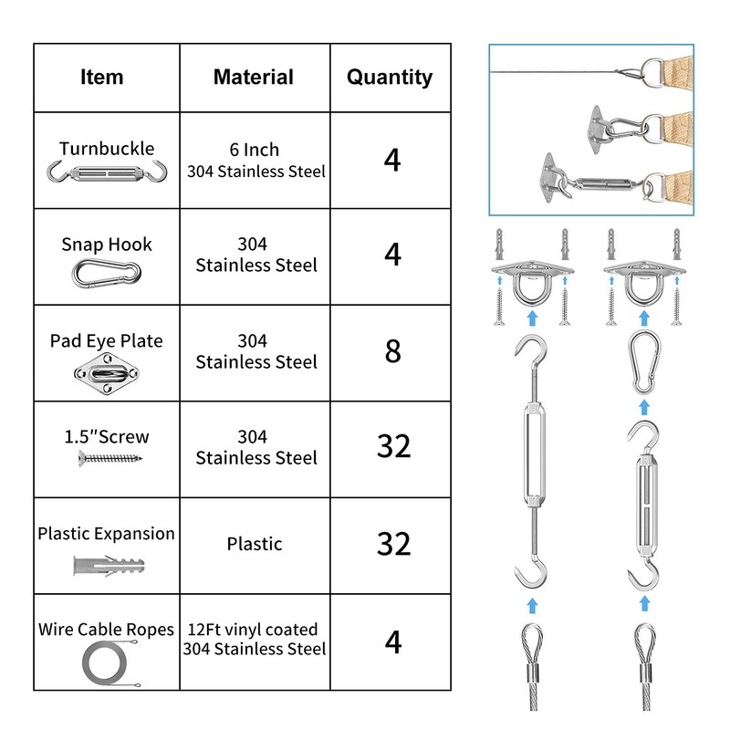 HDYAR 84 Pcs Sun Shade Sail Hardware Kit with Cable