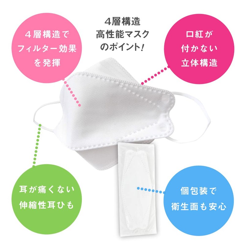 4 Layer KF Non-woven Mask, Coral Pink, Set of 50