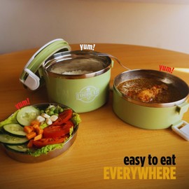 Electric Lunch Box for Men, Women & Adults - Heated Lunch Box For Men - Travel Food Warmer - Spacious Electric LunchBox Of 2.0L - Portable Food Warmer For Car Type-C to USB input slow heater.