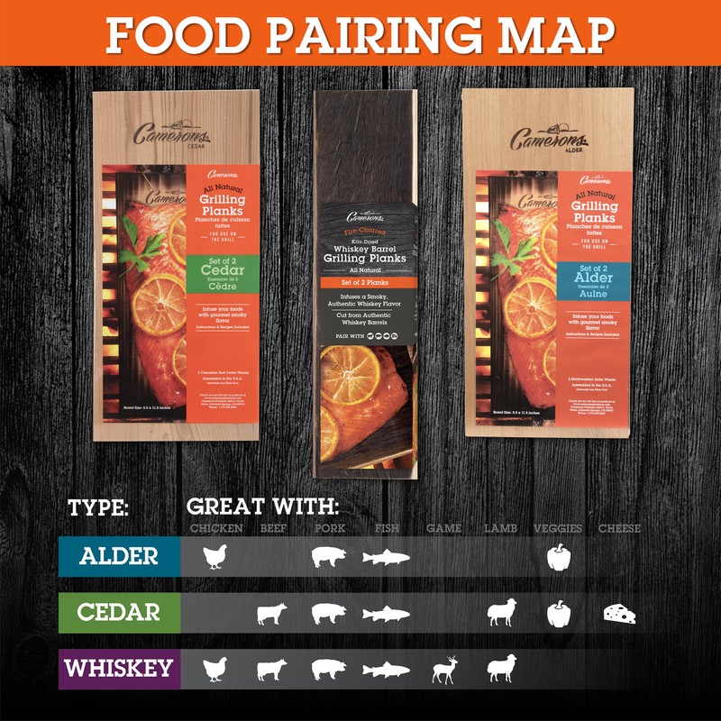 Camerons Cedar Grilling Planks - 2 Pack (5.5"x11.5") - Premium