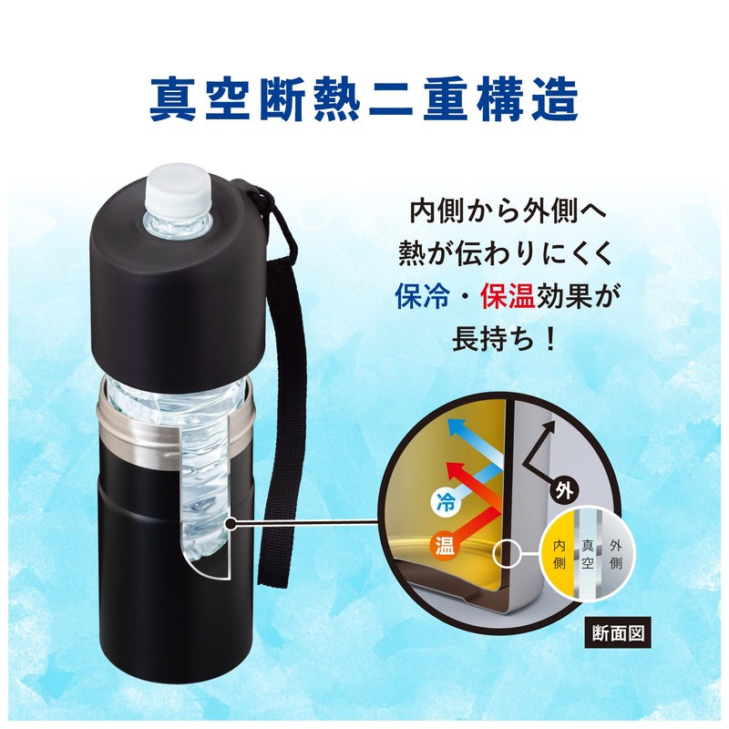 Atlas ABIB-BBK2P Plastic Bottle Holder, Water Bottle, 2-Pack, Cold Insulated,