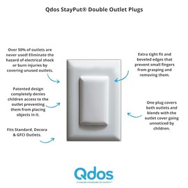 Qdos Safety StayPut - Cubierta de enchufe de doble toma - Un enchufe cubre ambas tomas de corriente Ajuste seguro y bordes biselados que evitan que los dedos pequeños se quiten a diferencia de otros