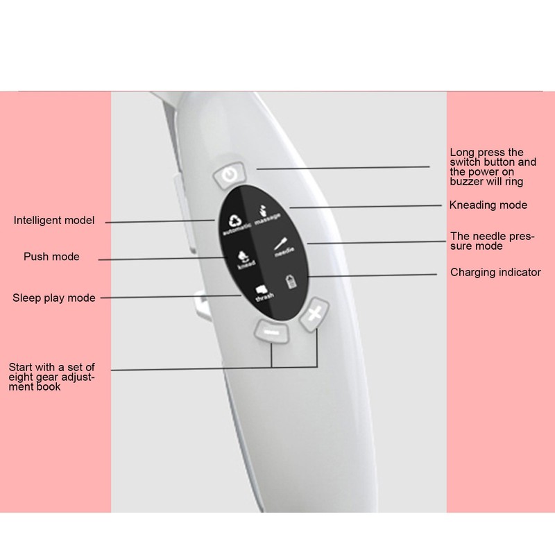 V Face Shaping Slimming Massager Electric Face Lifting Double Chin