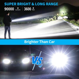 Rechargeable Flashlights High Lumens, 90,000 Lumen Brightest Led Flashlight with 5 Modes & 12H Long Runtime, Powerful Waterproof Handheld Flash Light, Super Bright Flashlight for Home, Camping