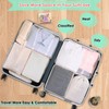 Packing Cubes, Packing Cubes for Suitcases Travel, Waterproof Suitcase Organiser