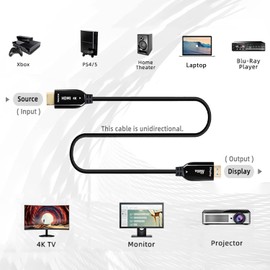 Postta 200 Feet Fiber Optic HDMI Cable Supports 4K/60Hz,18Gbps,4:4:4/4:2:2/4:2:0,HDCP 2.2