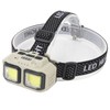 Rechargeable LED Headlamp Motion Sensor USB Charging Multifunction COB Headlamp