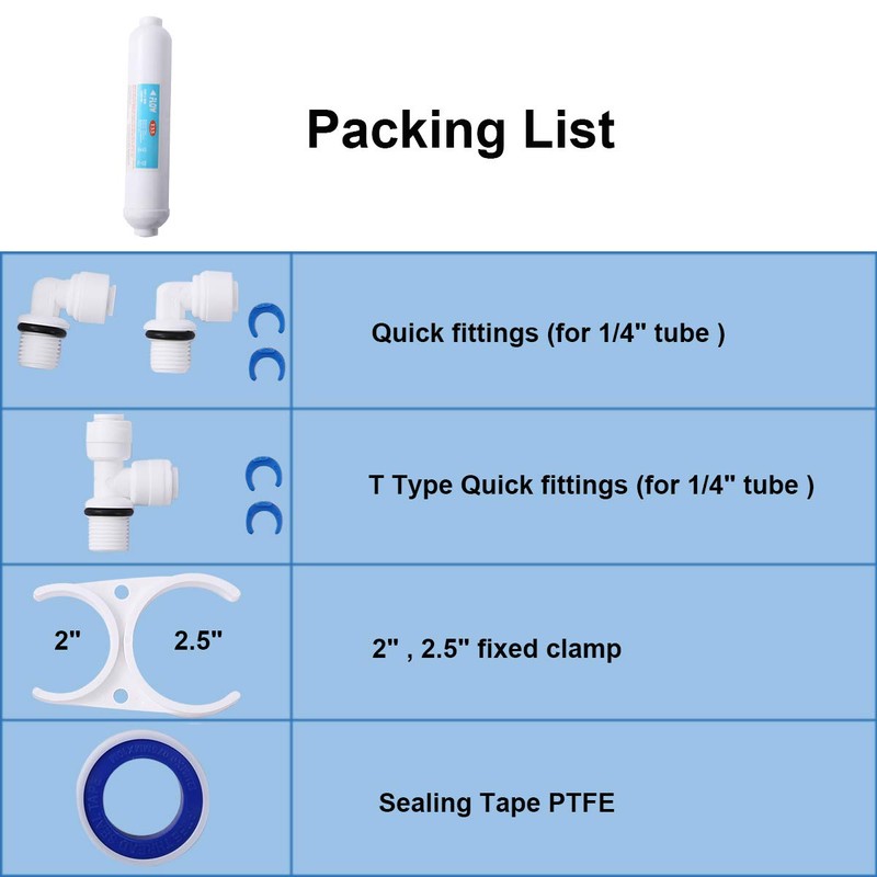 HUI NING T33 Inline Post Coconut Activated Carbon Water Filter