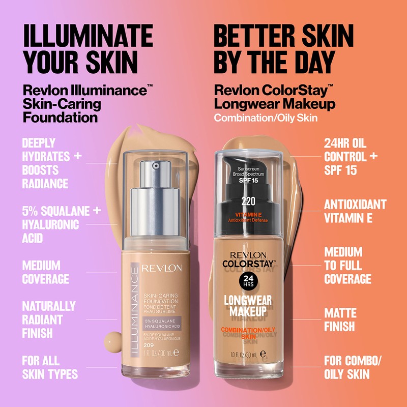 Revlon ColorStay Makeup Foundation for Combination/Oily Skin - 30 ml,