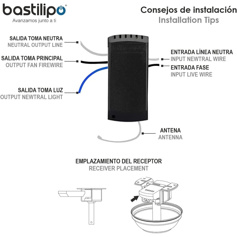 Bastilipo - Remote Control for Ceiling Fan UHF