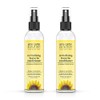 Jane Carter Revitalizing Leave in Conditioner 8oz "Pack of 2"