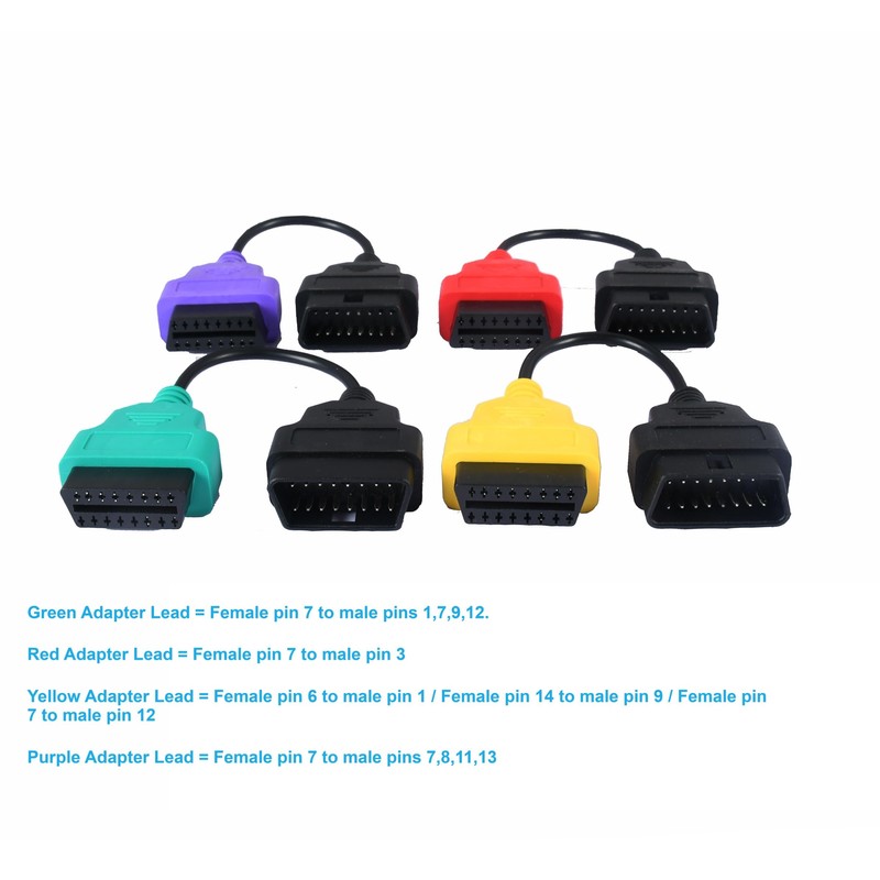 Dezanyc Multi ECU OBD2 Adapter Compatible With FIAT Ecuscan Compatible