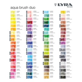 Lyra Aqua Brush Duo Brush Painters, Felt Tip Pens, Light Blue, Lichtblau