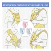 Cangurera Para Bebe Mochila Portabebes Canguros Ergonomica