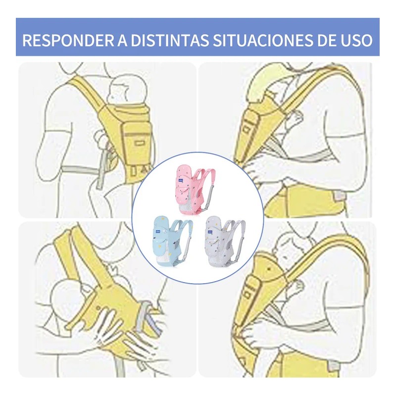 Cangurera Para Bebe Mochila Portabebes Canguros Ergonomica