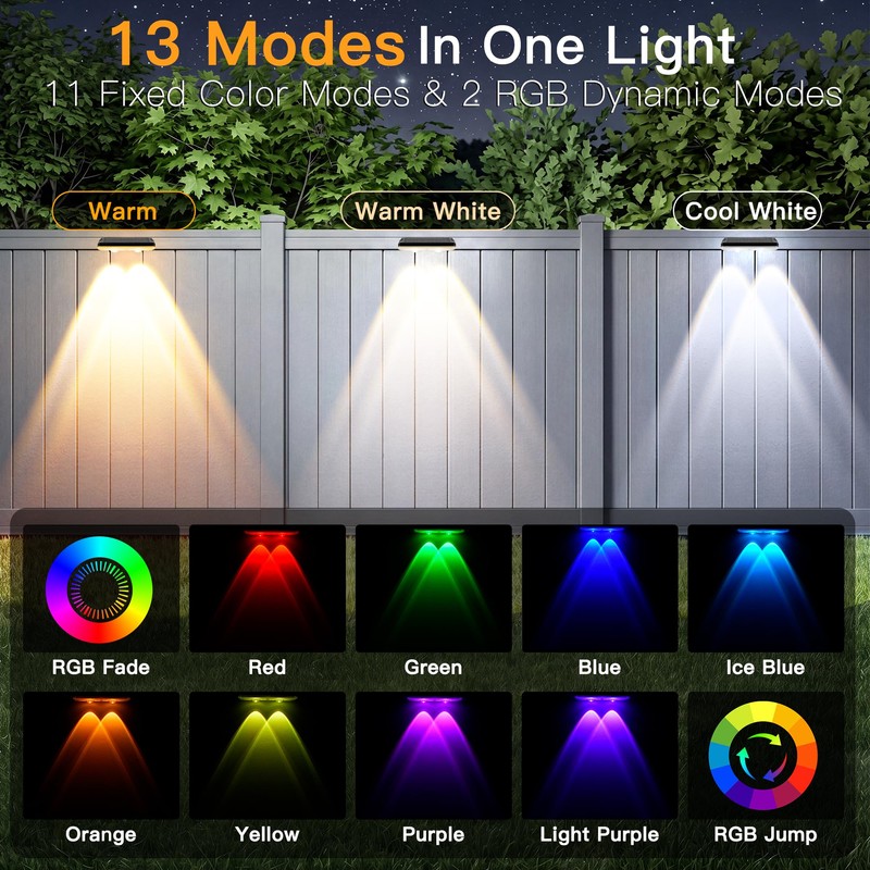 Ccinny Solar Fence Lights Outdoor 12 Pack, 11 Colors &