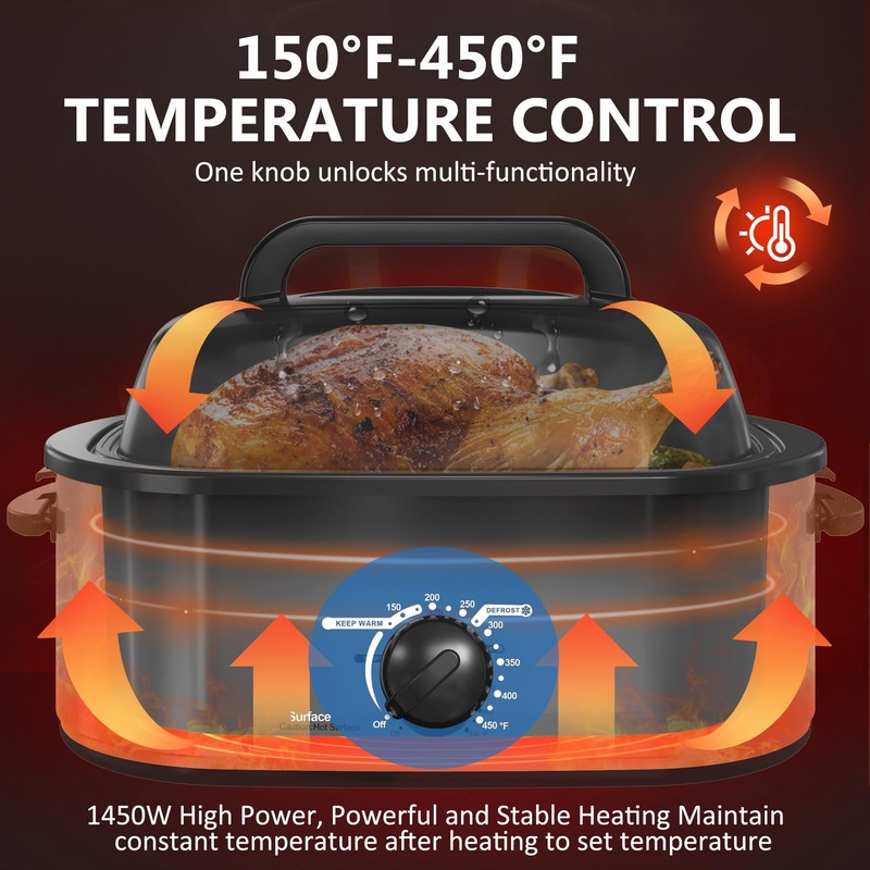 SUNVIVIPRO Roaster Oven 28 Quart, Electric Turkey Roaster with Self-Basting