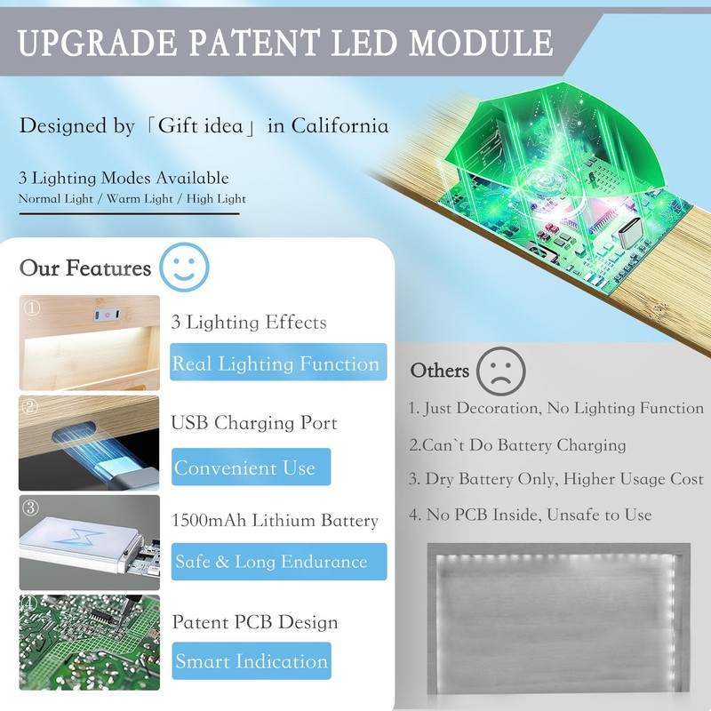 Giftidea Large Bamboo Wooden Box with LED Lights -Odor Proof