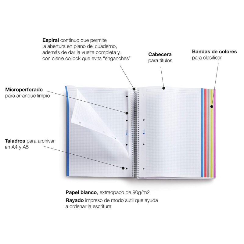 Miquelrius - Notebook A5 Notebook Emotions 120 Sheets 90 g/m²