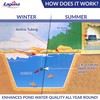 Laguna Aeration Kit for Ponds