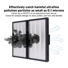 Air Filter Replacement Particulate Air Purifier Filter for Blueair Pro M L XL