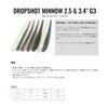 Nishine Lure Works Dropshot Minnow G3 (DROPSHOT MINNOW Generation3) 2.5