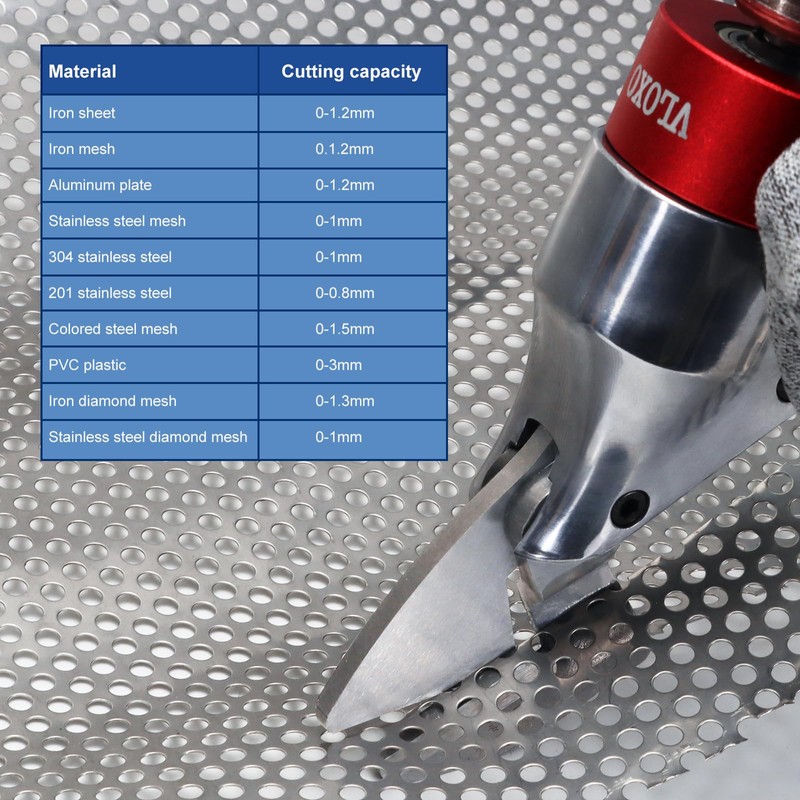VlOXO Metal Shears Drill Attachment,Sheet Metal Cutter with 360 Degree