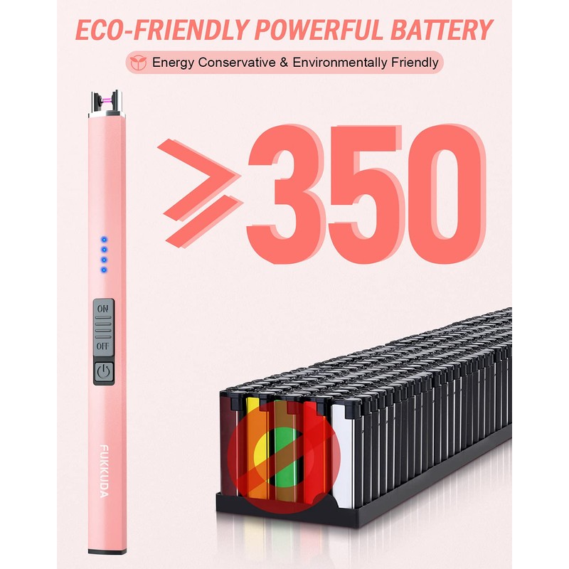 FUKKUDA Electric Candle Lighter with Gift Box - USB Rechargeable