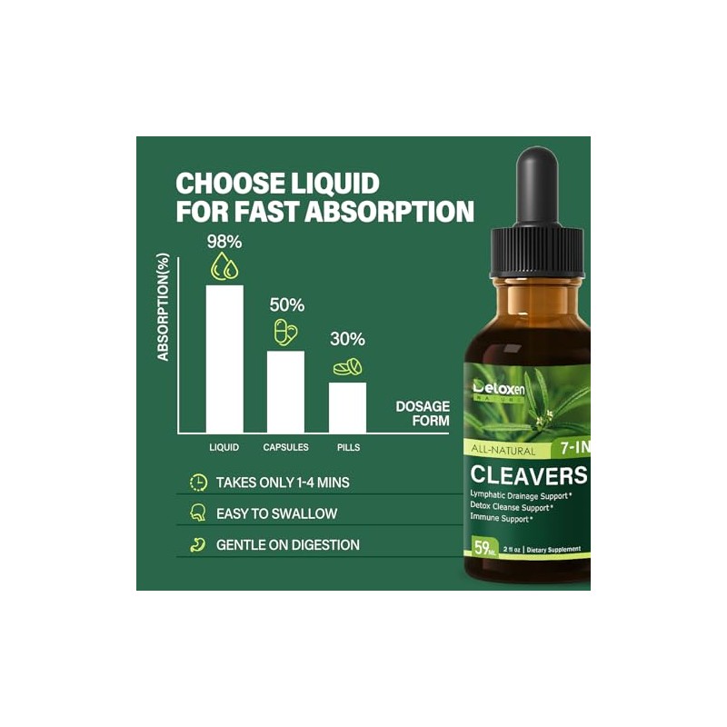 Cleavers Lymphatic Drainage Drops - Cleavers Herb Extract Tincture for