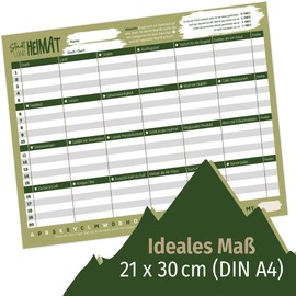 bigdaygraphix City-Country-River Games, Party Games, Various Variations [German Language Version]