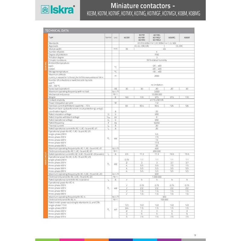Contactor ISKRA K07M-10 Uc: 220/240V 50/60Hz 3s1Hs, 11.3A