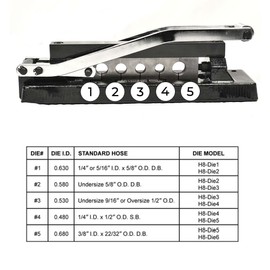 Interstate Pneumatics H8 Heavy Duty Standard Hose Crimper with 5 Dies