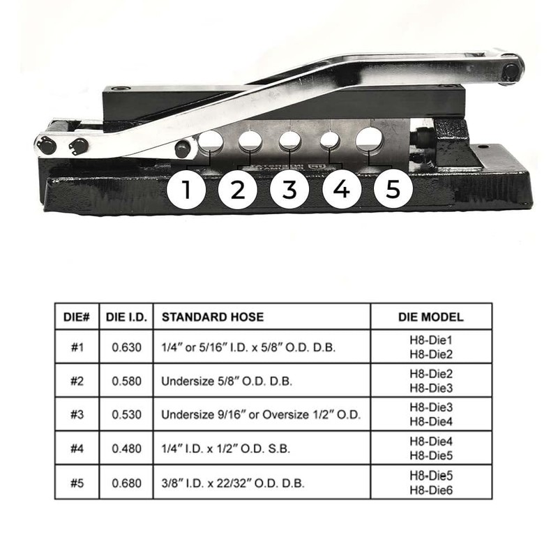 Interstate Pneumatics H8 Heavy Duty Standard Hose Crimper with 5