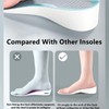 Height Increasing Shoes,Brandone Height Insoles 2 Inch,Height Boosters Increase Insoles,Shoe