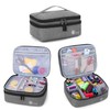 Luxja Sewing Storage Bag / Carry Bag for Sewing Accessories
