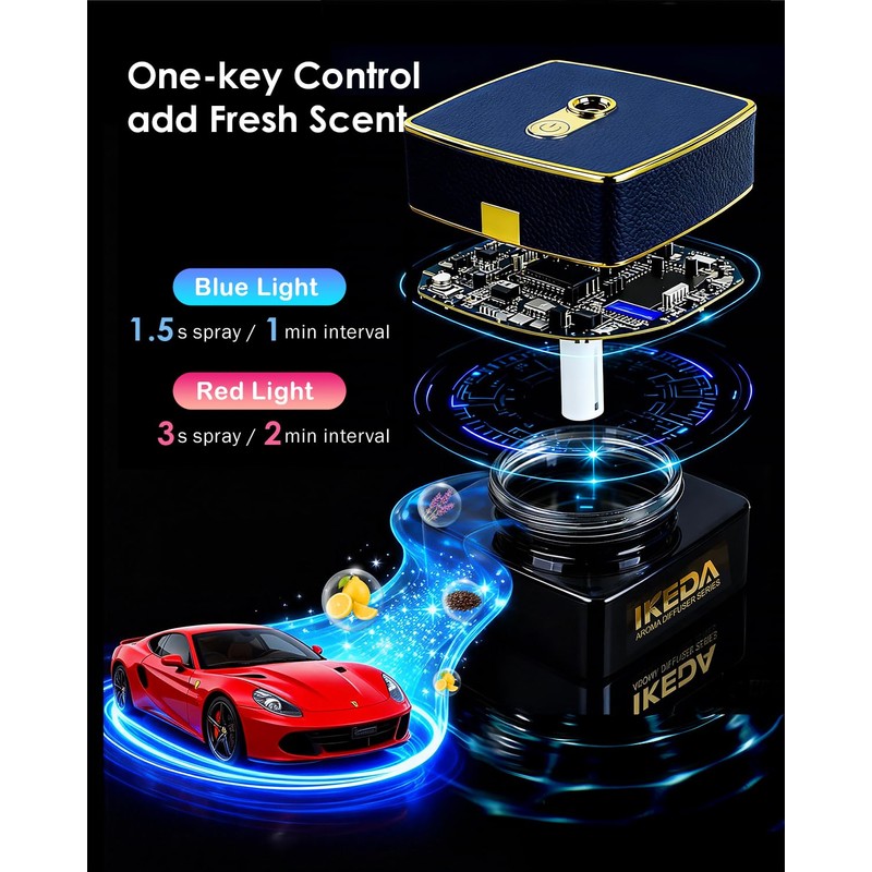 Smart Car Air Fresheners | Luxury Car Aroma Diffuser |
